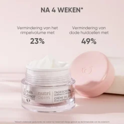 New Louis Widmer Nutriderm Dagcrème Licht Geparfumeerd 50 ML
