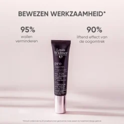 Outlet Louis Widmer Proderm Oogomtrekgel Licht Geparfumeerd 15 ML