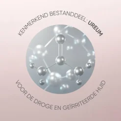 Clearance Louis Widmer Remederm Lichaamsmelk 5 % Ureum Zonder Parfum 200ML