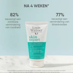 Outlet Louis Widmer Skinexpert Anti-Roodheid Dagemulsie UV SPF30 Zonder Parfum 50 ML