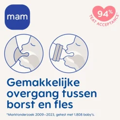 Discount MAM Easy Start Anti-Colic Babyfles 160 ML Uni