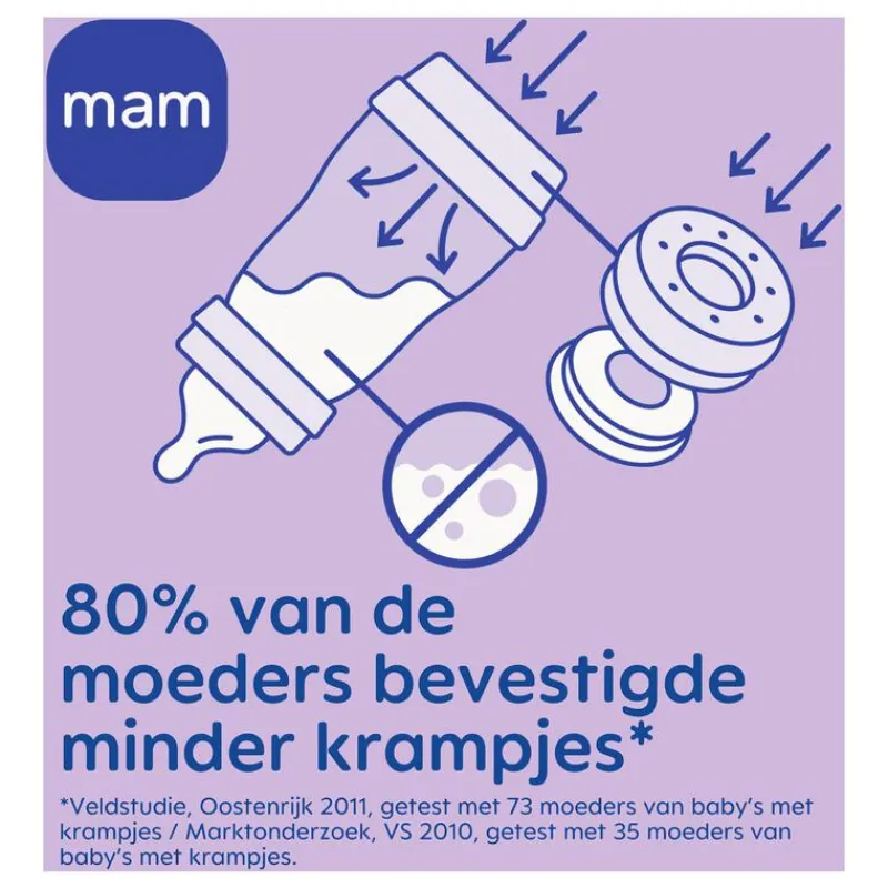 Online MAM Easy Start Anti-Colic Babyfles 320 ML Blue