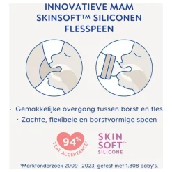 Best MAM Flesspeen Maat 0 2 stuks