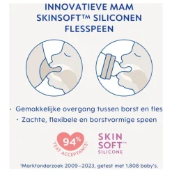 Hot MAM Flesspeen Maat 22 stuks