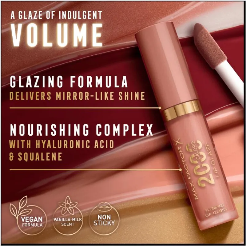 Discount Max Factor 2000 Calorie Lip Glaze 010 Cotton Candy