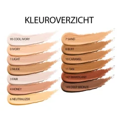 Sale Maybelline New York Instant Anti Age Eraser Concealer 02 6,8 ML 02 Nude