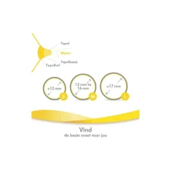 Sale Medela Contact Tepelhoedje Maat S