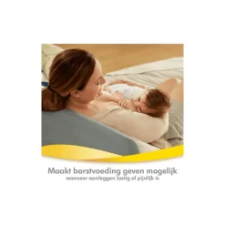 Discount Medela Contact Tepelhoedje Maat M