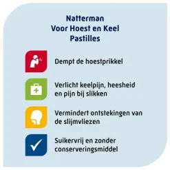 Hot Natterman Hoest en Keel pastilles 20 stuks