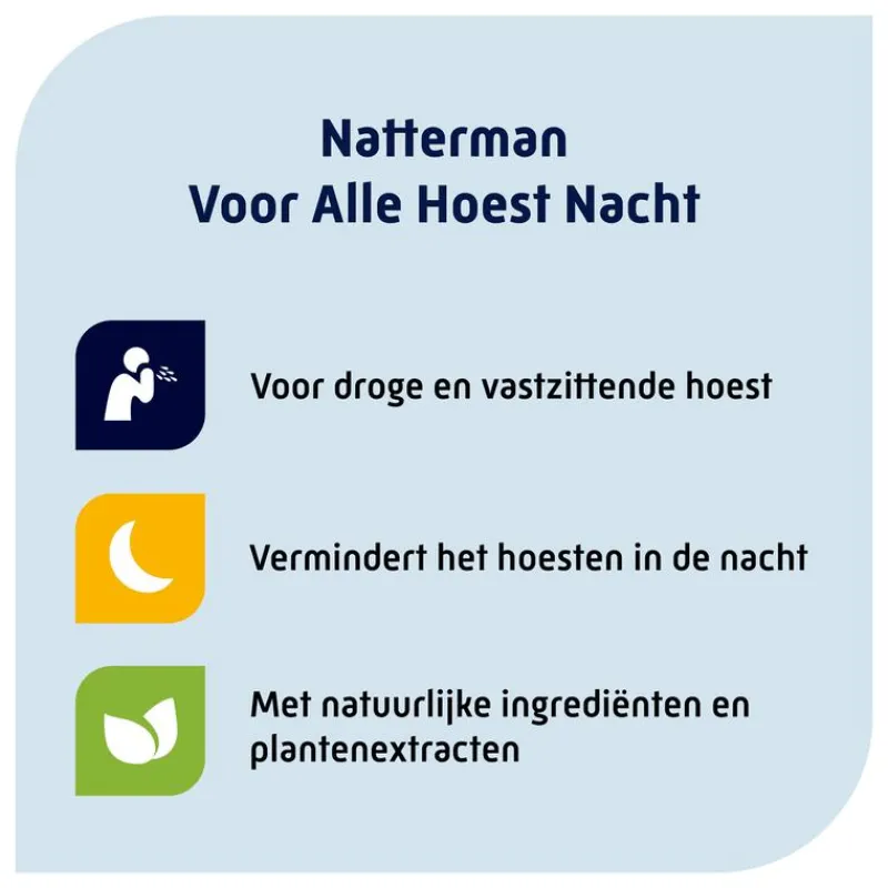 Sale Natterman Nacht Voor Alle Hoest 150 ML