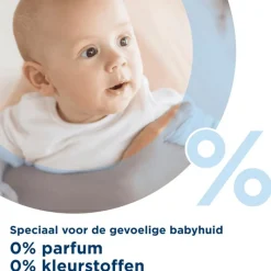 Online Neutral 2-1 Wasgel 250 ml