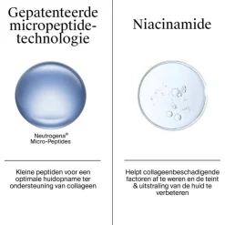 Clearance Neutrogena Collagen Bank Gel Oogcrème Gevoelige Huid 15 ML