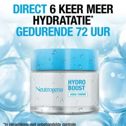 Online Neutrogena Hydro Boost Aqua Crème Dagcrème Droge huid 50 ML