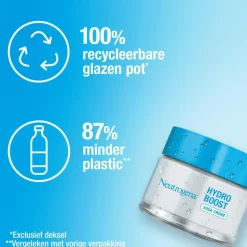 Online Neutrogena Hydro Boost Aqua Crème Dagcrème Droge huid 50 ML
