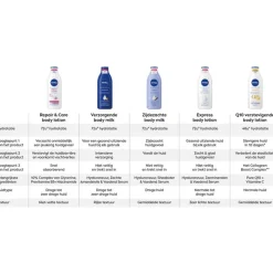 Outlet NIVEA Express Hydraterende Body Lotion 400 ML