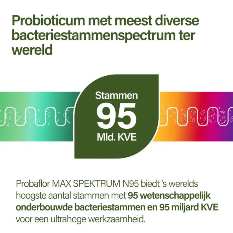 Sale Nupure Probaflor Max Spektrum 30