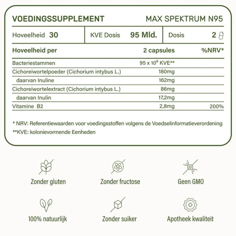 Sale Nupure Probaflor Max Spektrum 30