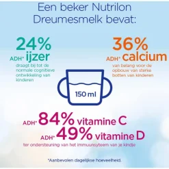 Sale Nutrilon 4 Dreumesmelk Peuter Vanaf 1 Jaar 800 gram