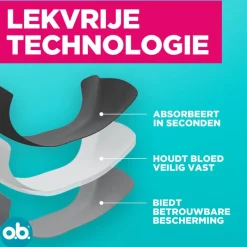 Discount OB o.b.® Herbruikbaar Menstruatie Ondergoed Zwart XL/XXL