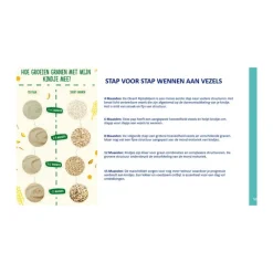 Clearance Olvarit Rijstebloem 4 maanden