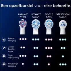 Outlet Oral-B iO Radiant White Opzetborstels Wit 2 Stuks 24