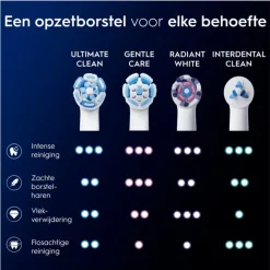 New Oral-B iO Ultimate Clean Opzetborstels Wit 4 Stuks 24