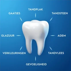 Discount Oral-B Pro-Expert Intense Reiniging Tandpasta - 75 ML