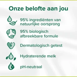 Discount Palmolive Douche Naturals Macadamia 250ml