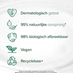 Online Palmolive Douche Naturals Jasmijn 250 ML