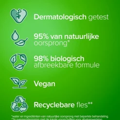 Outlet Palmolive Hygiëne Plus Keuken Antibacteriële Vloeibare Handzeep 300 ML