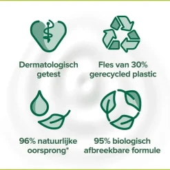 Discount Palmolive Naturals Handzeep Melk- en Amandel Navul 500ml