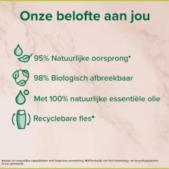 Best Palmolive Thermal Revitalising Gel Douchegel 250ml