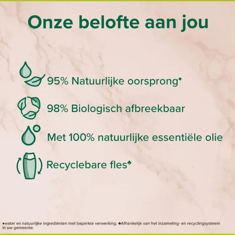 Best Palmolive Thermal Revitalising Gel Douchegel 250ml