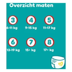 New Pampers Baby Dry Pants Luierbroekjes Maat 7 15+ KG 18 Stuks