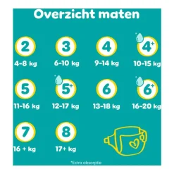 Outlet Pampers Baby Dry XXL Pack Luiers Maat 8 17+ KG 78 Stuks