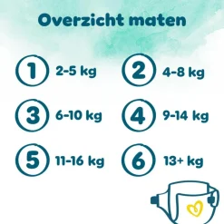 Clearance Pampers Harmonie Luiers Maat 2 4-8 KG 30 Stuks