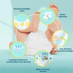 New Pampers Premium Protection Luiers Maat 2 4-8 KG 35 Stuks