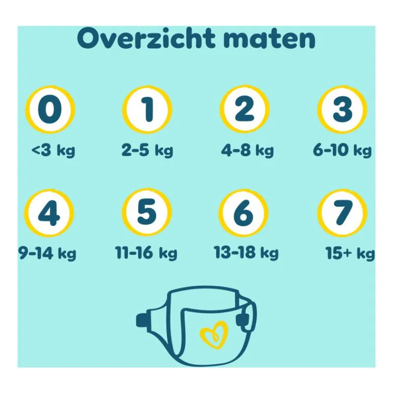 Pampers Premium Protection Luiers Maat 1 2-5 KG 26 Stuks