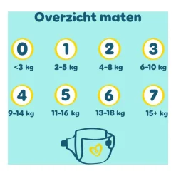 Online Pampers Premium Protection Maxi Pack Luiers Maat 6 13-18 KG 70 Stuks