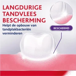 Online Parodontax Strengthen & Protect Whitening Tandpasta 75 ML