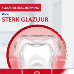 New Parodontax Ultra Clean Dagelijkse Tandpasta 75 ML