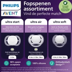 Clearance Philips Avent Fopspeen Ultra Air Day 0-6M Double Pack - SCF087/02