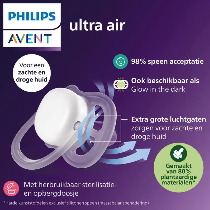 Discount Philips Avent Fopspeen Ultra Air Day 6-18M Double Pack - SCF087/11