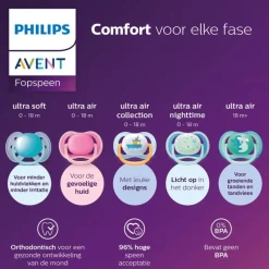 Best Philips Avent Fopspeen Ultra Soft 0-6M Double Pack, mixed - SCF091/39