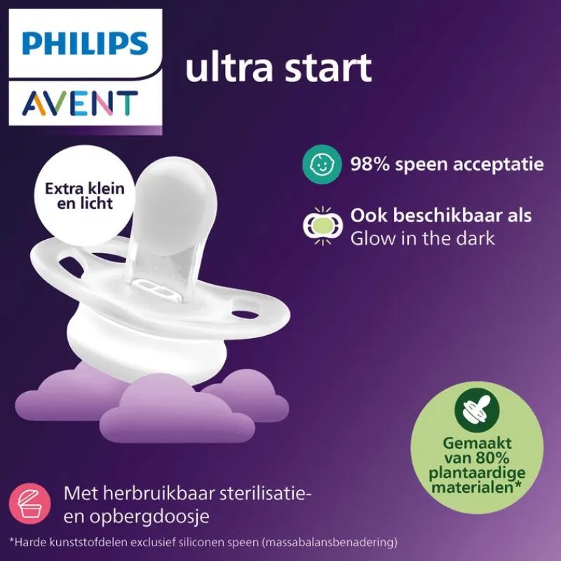 Outlet Philips Avent Fopspeen Ultra Start 0-2 M Double Pack Day 2 pack - mixed - SCF075/15