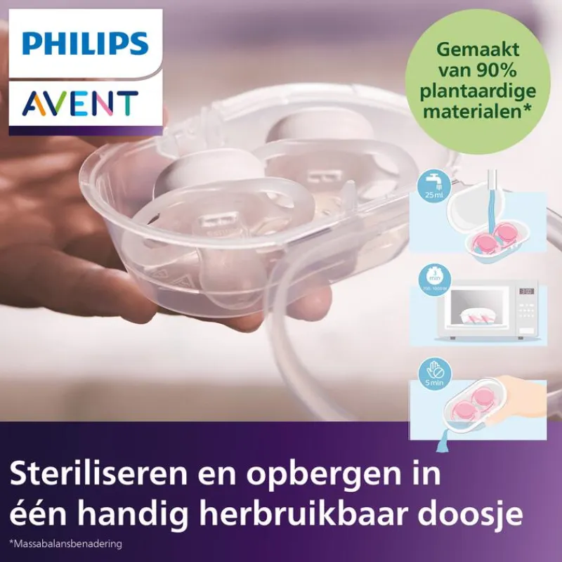 Outlet Philips Avent Fopspeen Ultra Start 0-2 M Double Pack Day 2 pack - mixed - SCF075/15