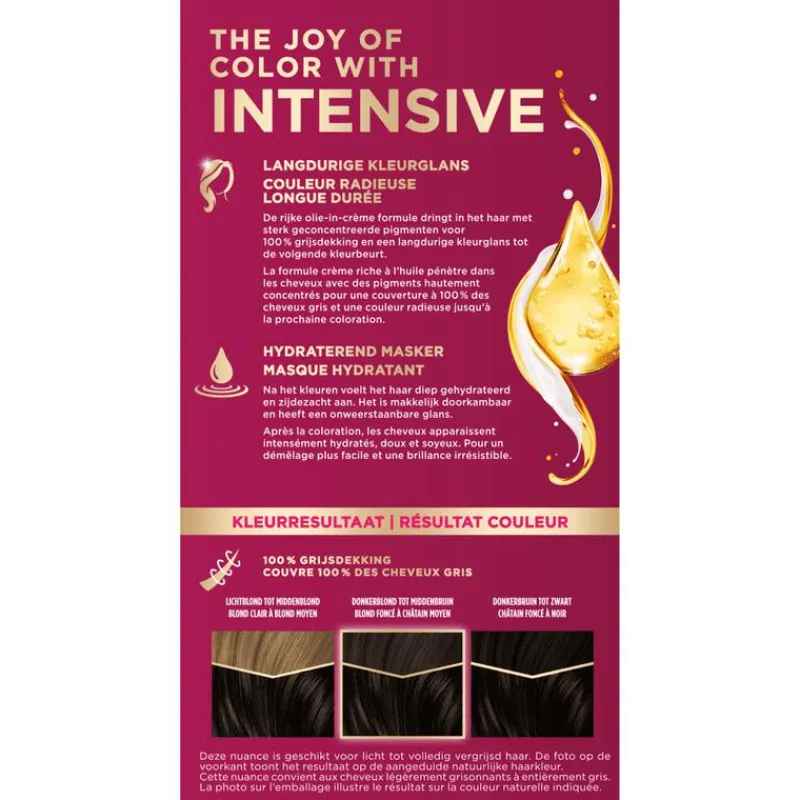 Poly Palette Intensive Crème Coloration 900 Zwart