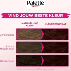 Discount Poly Palette Perfecte Gloss Color Haarverf 468 Subtiel Mahonie