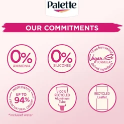 Outlet Poly Palette Perfecte Gloss Color Haarverf 365 Pure Chocolade