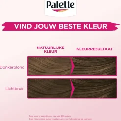New Poly Palette Perfecte Gloss Color Haarverf 6-0 Licht Bruin 6-0 Lichtbruin